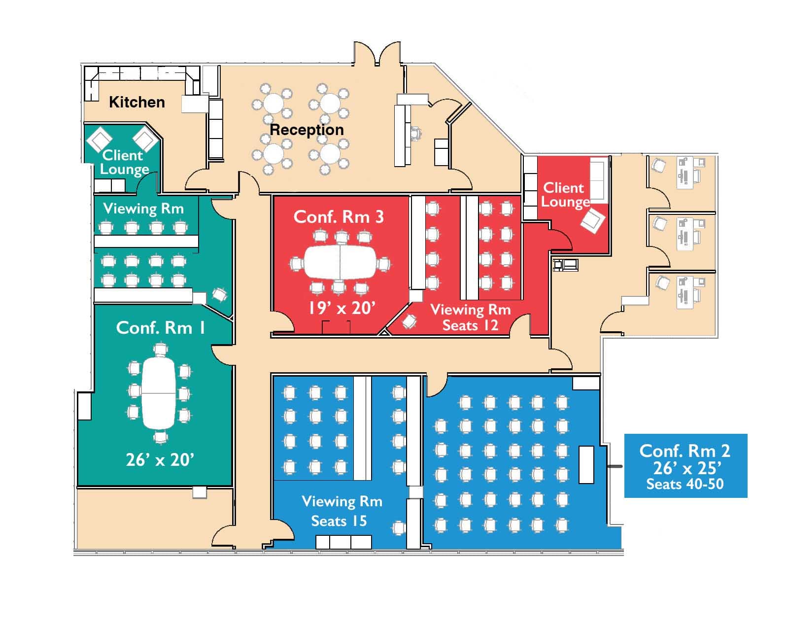 Layout