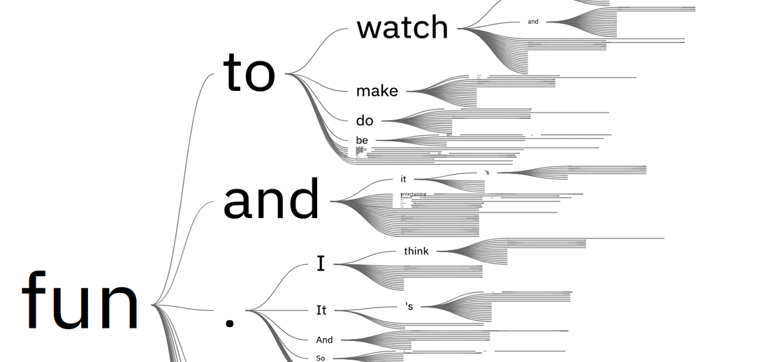 data visualization