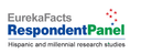 Consumer Research Panel logo